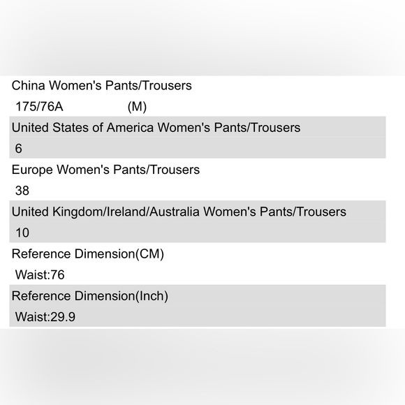 Uniqlo Jeans- size 6 / medium - Picture 7 of 7